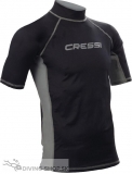 Tričko Rash Guard man